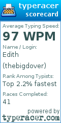Scorecard for user thebigdover