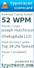 Scorecard for user thebigdude123