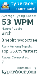 Scorecard for user thebirchwoodtree