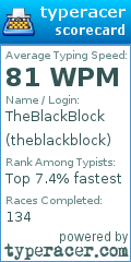 Scorecard for user theblackblock