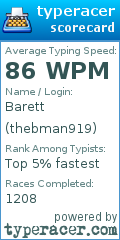 Scorecard for user thebman919