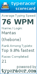 Scorecard for user thebone