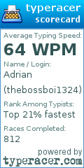 Scorecard for user thebossboi1324
