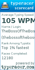 Scorecard for user thebossoftheboss_7