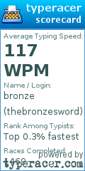Scorecard for user thebronzesword