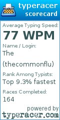 Scorecard for user thecommonflu