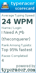 Scorecard for user theconquerer