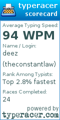 Scorecard for user theconstantlaw