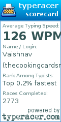 Scorecard for user thecookingcardsman