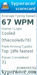 Scorecard for user thecooledv76