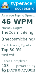 Scorecard for user thecosmicbeing