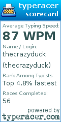 Scorecard for user thecrazyduck