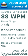 Scorecard for user thecursedones