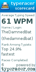 Scorecard for user thedamnedbat