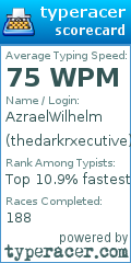 Scorecard for user thedarkrxecutive