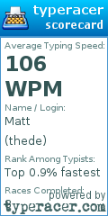Scorecard for user thede