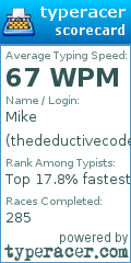 Scorecard for user thedeductivecoder1