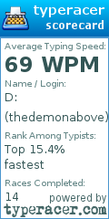 Scorecard for user thedemonabove