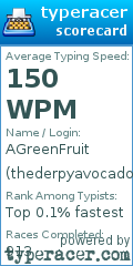 Scorecard for user thederpyavocado