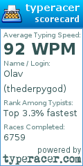 Scorecard for user thederpygod