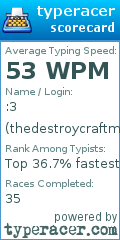 Scorecard for user thedestroycraftmc