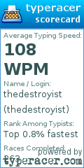 Scorecard for user thedestroyist