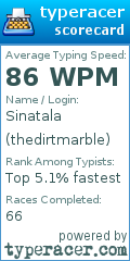 Scorecard for user thedirtmarble