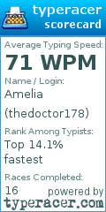 Scorecard for user thedoctor178