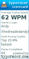 Scorecard for user thedreadedandy