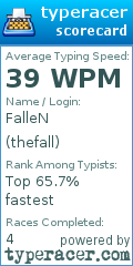 Scorecard for user thefall