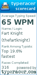 Scorecard for user thefartknight