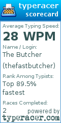 Scorecard for user thefastbutcher