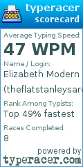 Scorecard for user theflatstanleysare_awesome