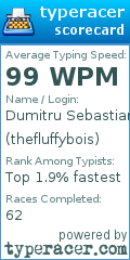 Scorecard for user thefluffybois