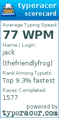 Scorecard for user thefriendlyfrog