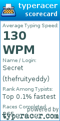 Scorecard for user thefruityeddy