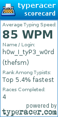 Scorecard for user thefsm
