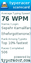 Scorecard for user thefxrgottenone