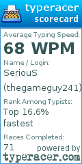 Scorecard for user thegameguy241