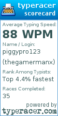 Scorecard for user thegamermanx