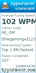 Scorecard for user thegamingxd1234