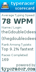 Scorecard for user thegdoubleodees