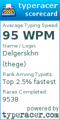Scorecard for user thege