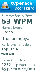 Scorecard for user theharshgoyal