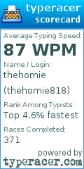 Scorecard for user thehomie818