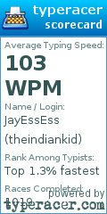 Scorecard for user theindiankid