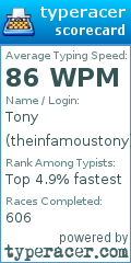 Scorecard for user theinfamoustony