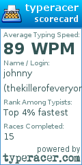 Scorecard for user thekillerofeveryone
