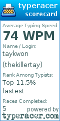 Scorecard for user thekillertay