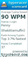 Scorecard for user thekittiemuffin
